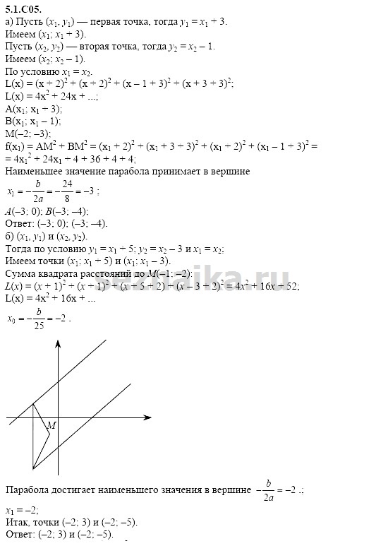 Ответ на задание 1029 - ГДЗ по алгебре 11 класс Шестаков
