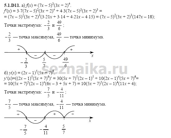 Ответ на задание 1047 - ГДЗ по алгебре 11 класс Шестаков
