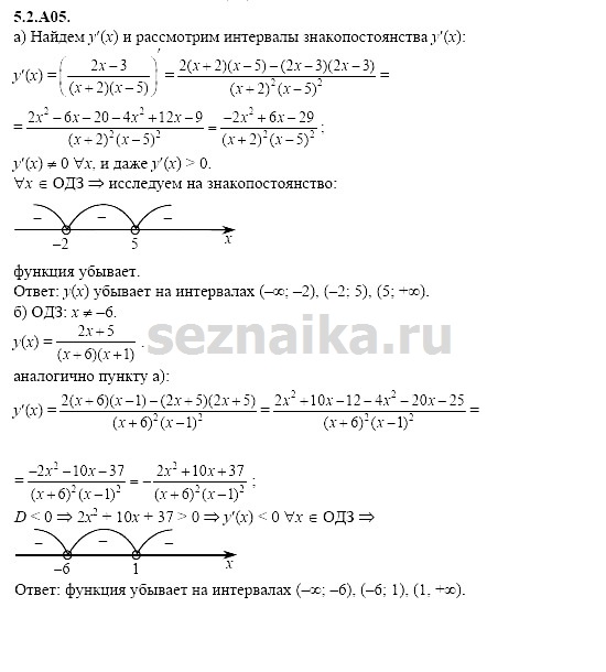 Ответ на задание 1053 - ГДЗ по алгебре 11 класс Шестаков