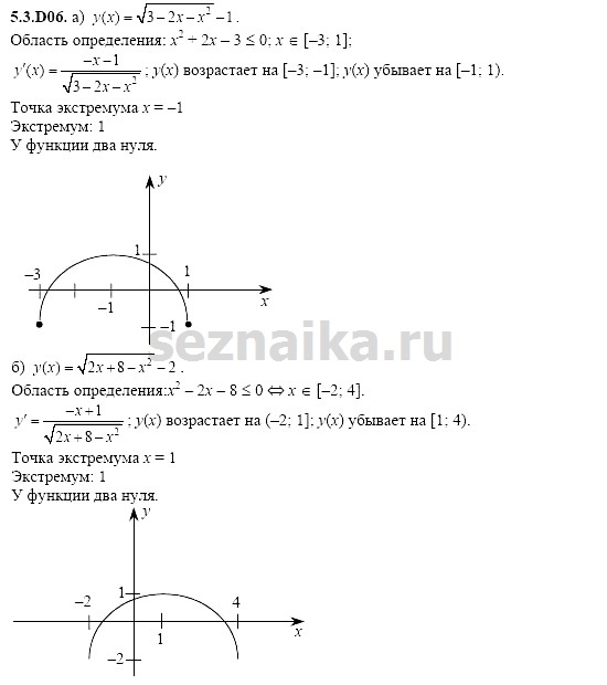 Ответ на задание 1117 - ГДЗ по алгебре 11 класс Шестаков