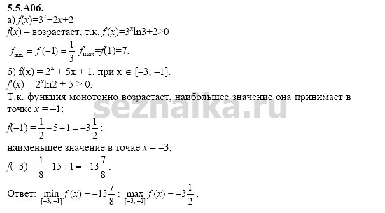 Ответ на задание 1171 - ГДЗ по алгебре 11 класс Шестаков