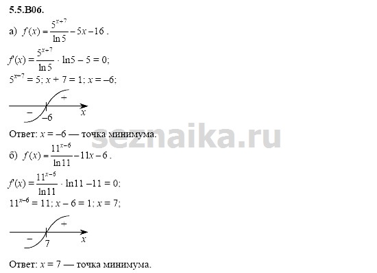 Ответ на задание 1177 - ГДЗ по алгебре 11 класс Шестаков