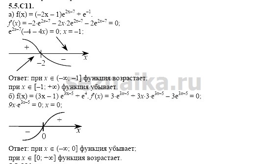 Ответ на задание 1194 - ГДЗ по алгебре 11 класс Шестаков
