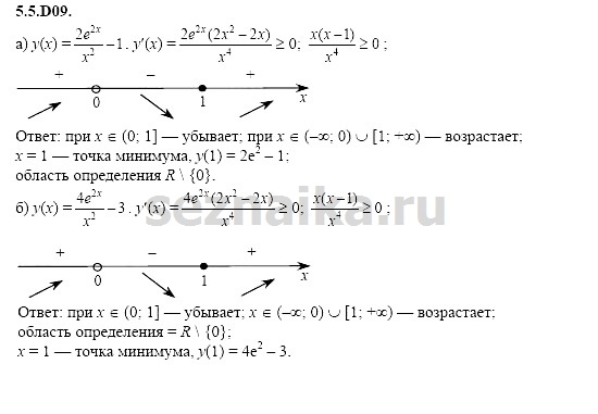 Ответ на задание 1204 - ГДЗ по алгебре 11 класс Шестаков