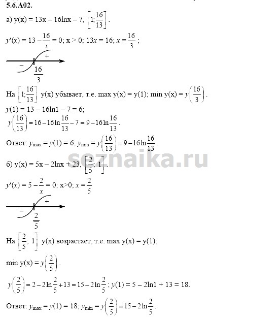 Ответ на задание 1209 - ГДЗ по алгебре 11 класс Шестаков