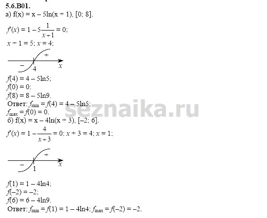 Ответ на задание 1214 - ГДЗ по алгебре 11 класс Шестаков