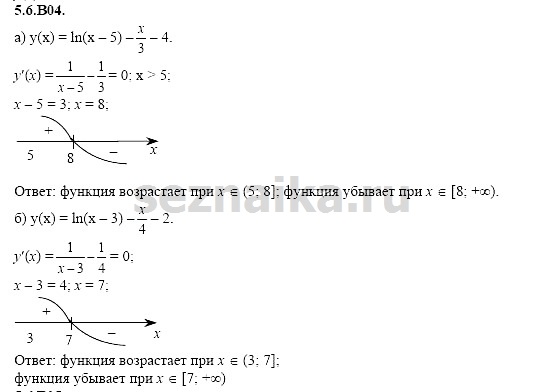 Ответ на задание 1217 - ГДЗ по алгебре 11 класс Шестаков