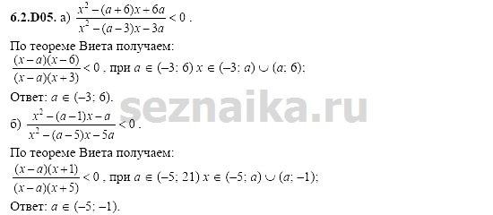 Ответ на задание 1266 - ГДЗ по алгебре 11 класс Шестаков