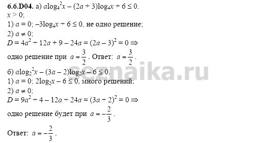 Ответ на задание 1313 - ГДЗ по алгебре 11 класс Шестаков
