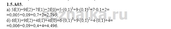 Ответ на задание 170 - ГДЗ по алгебре 11 класс Шестаков