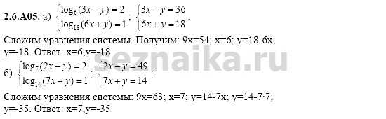 Ответ на задание 465 - ГДЗ по алгебре 11 класс Шестаков