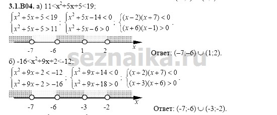 Ответ на задание 512 - ГДЗ по алгебре 11 класс Шестаков