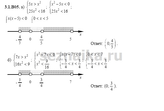 Ответ на задание 513 - ГДЗ по алгебре 11 класс Шестаков