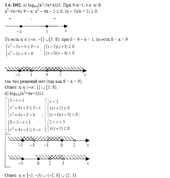 Ответ на задание 744 - ГДЗ по алгебре 11 класс Шестаков