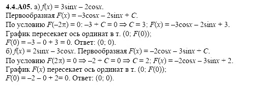 Ответ на задание 885 - ГДЗ по алгебре 11 класс Шестаков