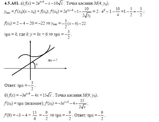 Ответ на задание 924 - ГДЗ по алгебре 11 класс Шестаков