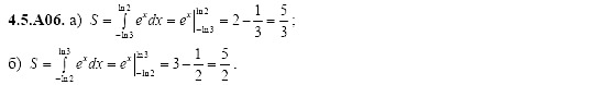 Ответ на задание 928 - ГДЗ по алгебре 11 класс Шестаков