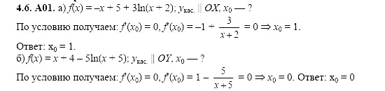 Ответ на задание 965 - ГДЗ по алгебре 11 класс Шестаков