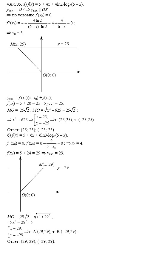 Ответ на задание 987 - ГДЗ по алгебре 11 класс Шестаков