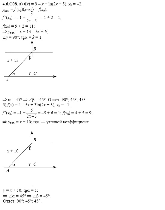 Ответ на задание 990 - ГДЗ по алгебре 11 класс Шестаков