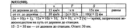 Ответ на задание 1137 - ГДЗ по алгебре 7 класс Макарычев, Миндюк, Нешков, Суворова