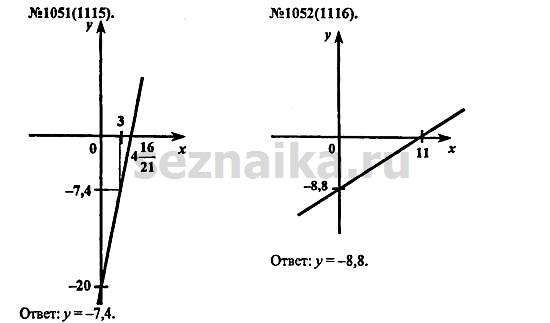 Ответ на задание 1285 - ГДЗ по алгебре 7 класс Макарычев, Миндюк, Нешков, Суворова