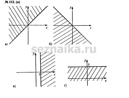 Ответ на задание 1367 - ГДЗ по алгебре 7 класс Макарычев, Миндюк, Нешков, Суворова