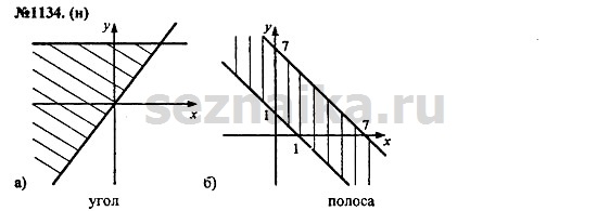Ответ на задание 1372 - ГДЗ по алгебре 7 класс Макарычев, Миндюк, Нешков, Суворова