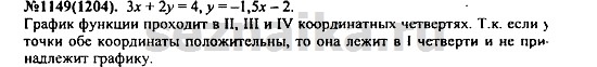 Ответ на задание 1388 - ГДЗ по алгебре 7 класс Макарычев, Миндюк, Нешков, Суворова
