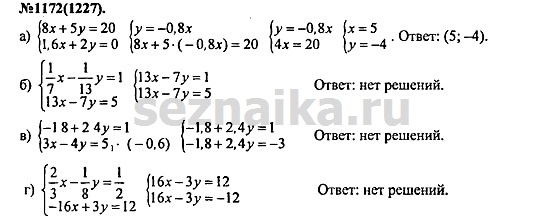 Ответ на задание 1418 - ГДЗ по алгебре 7 класс Макарычев, Миндюк, Нешков, Суворова