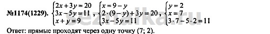 Ответ на задание 1421 - ГДЗ по алгебре 7 класс Макарычев, Миндюк, Нешков, Суворова