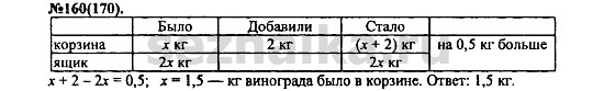 Ответ на задание 190 - ГДЗ по алгебре 7 класс Макарычев, Миндюк, Нешков, Суворова