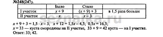 Ответ на задание 309 - ГДЗ по алгебре 7 класс Макарычев, Миндюк, Нешков, Суворова