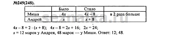 Ответ на задание 310 - ГДЗ по алгебре 7 класс Макарычев, Миндюк, Нешков, Суворова