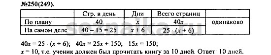 Ответ на задание 311 - ГДЗ по алгебре 7 класс Макарычев, Миндюк, Нешков, Суворова