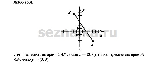 Ответ на задание 327 - ГДЗ по алгебре 7 класс Макарычев, Миндюк, Нешков, Суворова
