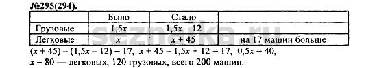 Ответ на задание 365 - ГДЗ по алгебре 7 класс Макарычев, Миндюк, Нешков, Суворова
