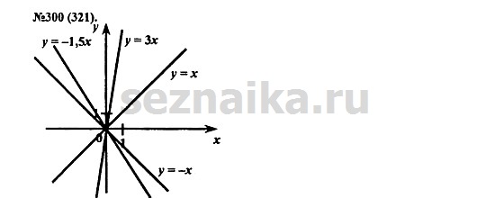 Ответ на задание 371 - ГДЗ по алгебре 7 класс Макарычев, Миндюк, Нешков, Суворова