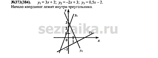 Ответ на задание 471 - ГДЗ по алгебре 7 класс Макарычев, Миндюк, Нешков, Суворова