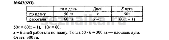 Ответ на задание 802 - ГДЗ по алгебре 7 класс Макарычев, Миндюк, Нешков, Суворова
