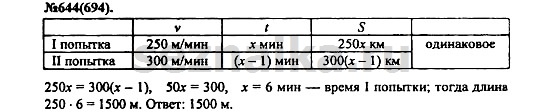 Ответ на задание 803 - ГДЗ по алгебре 7 класс Макарычев, Миндюк, Нешков, Суворова