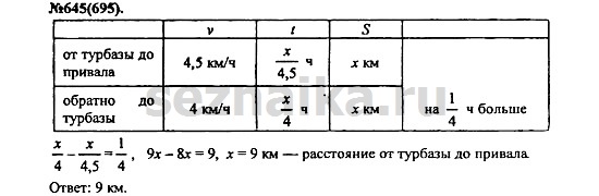 Ответ на задание 804 - ГДЗ по алгебре 7 класс Макарычев, Миндюк, Нешков, Суворова