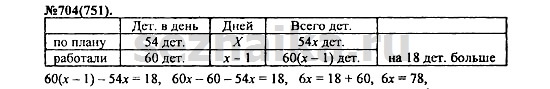 Ответ на задание 867 - ГДЗ по алгебре 7 класс Макарычев, Миндюк, Нешков, Суворова