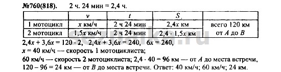Ответ на задание 927 - ГДЗ по алгебре 7 класс Макарычев, Миндюк, Нешков, Суворова