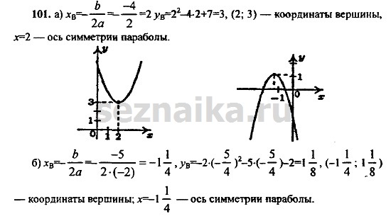 Ответ на задание 101 - ГДЗ по алгебре 9 класс Макарычев, Миндюк