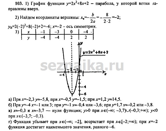 Ответ на задание 103 - ГДЗ по алгебре 9 класс Макарычев, Миндюк