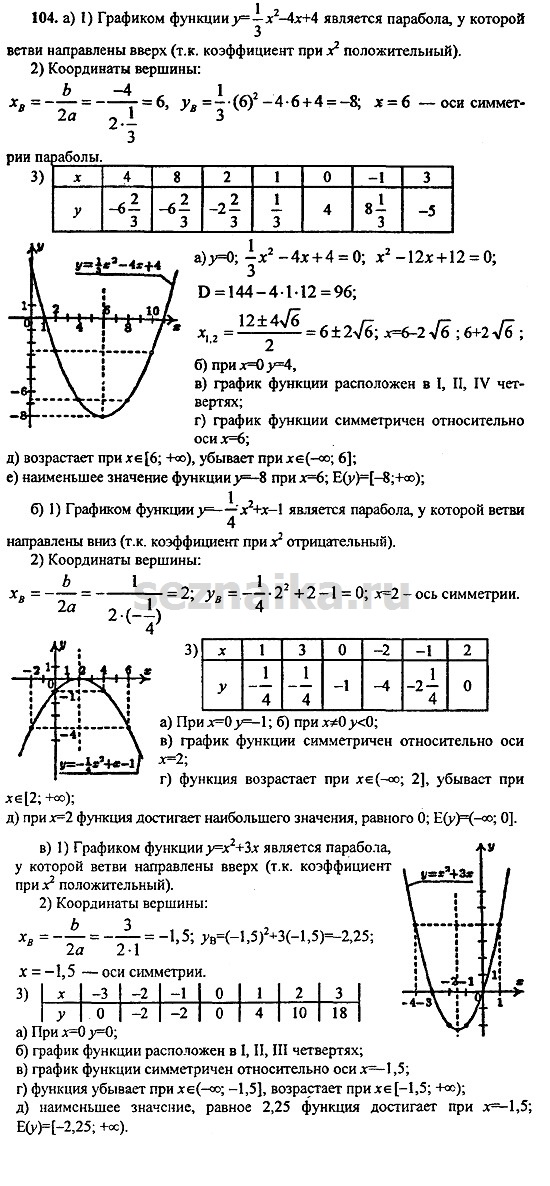 Ответ на задание 104 - ГДЗ по алгебре 9 класс Макарычев, Миндюк
