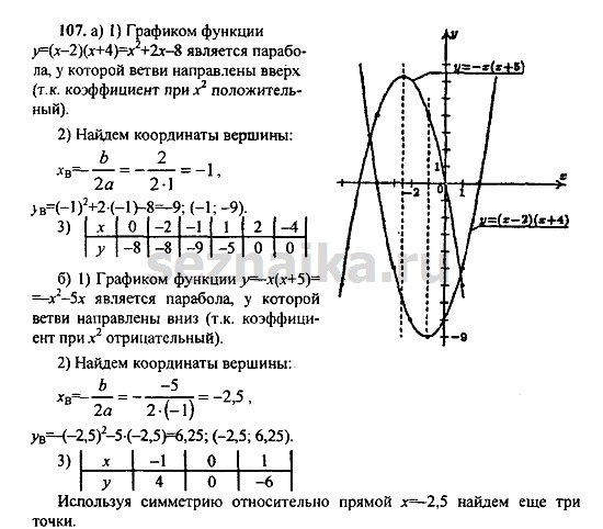 Ответ на задание 107 - ГДЗ по алгебре 9 класс Макарычев, Миндюк