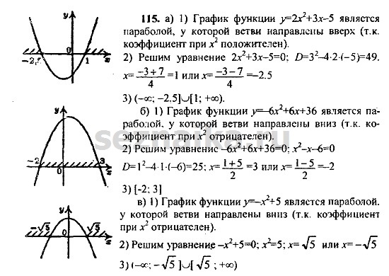 Ответ на задание 115 - ГДЗ по алгебре 9 класс Макарычев, Миндюк