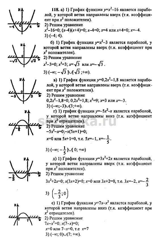Ответ на задание 118 - ГДЗ по алгебре 9 класс Макарычев, Миндюк